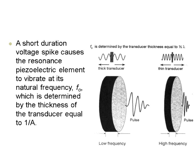 A short duration voltage spike causes the resonance piezoelectric element to vibrate at its